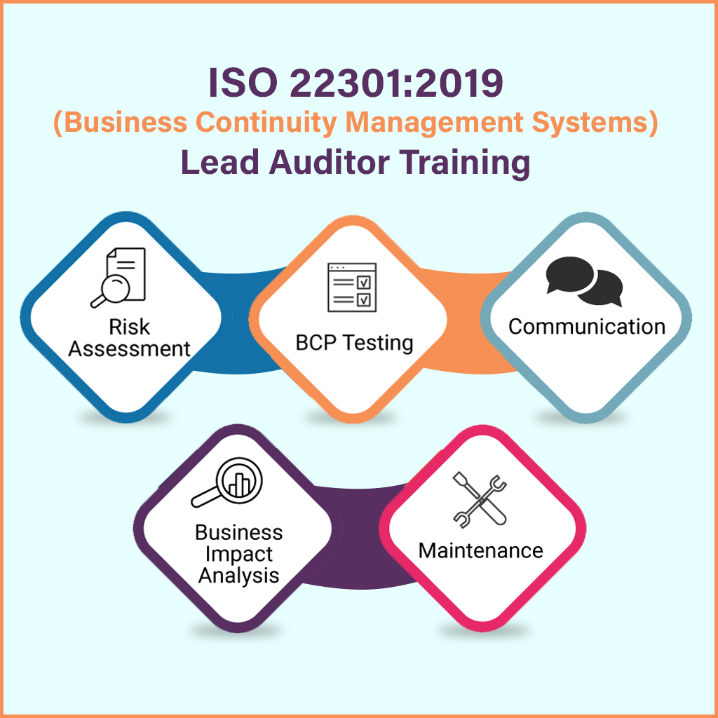 ISO 22301:2019 (Business Continuity Management Systems) Lead auditor Training Program